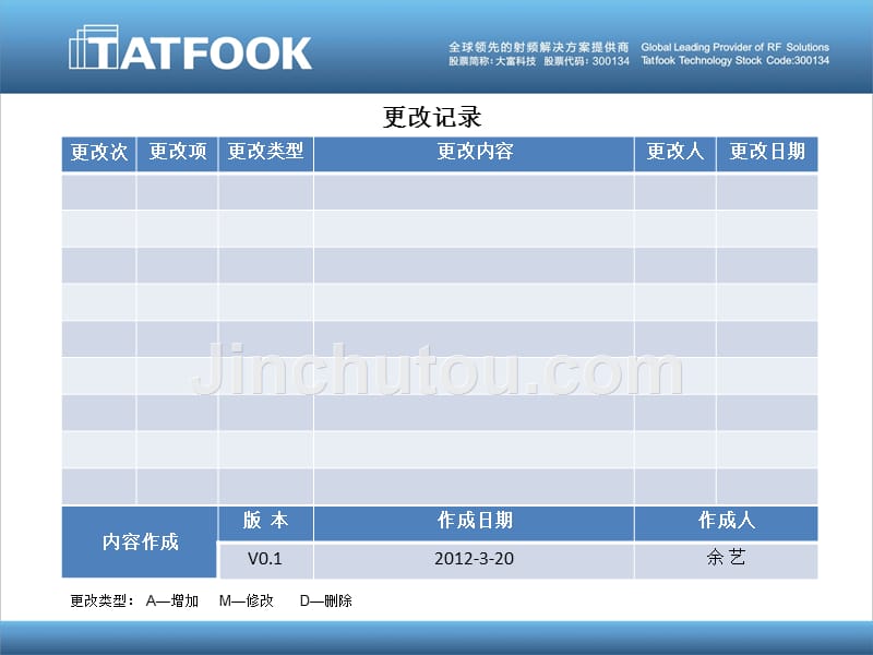 新员工IT培训手册_第3页