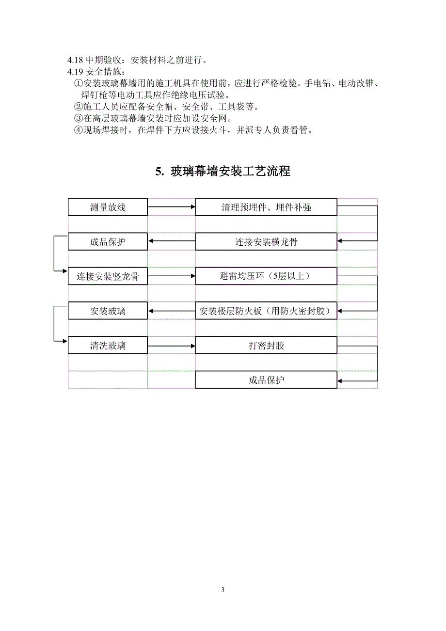 玻璃幕墙工程施工质量监理实施细则02_第4页