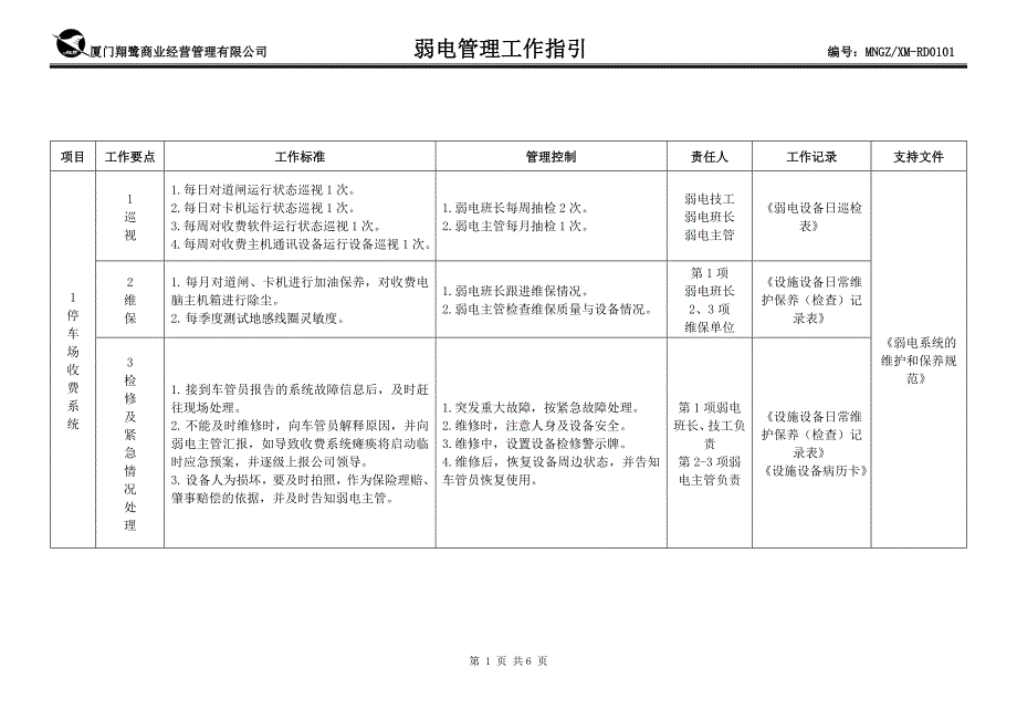 RD0101-弱电管理工作指引_第1页