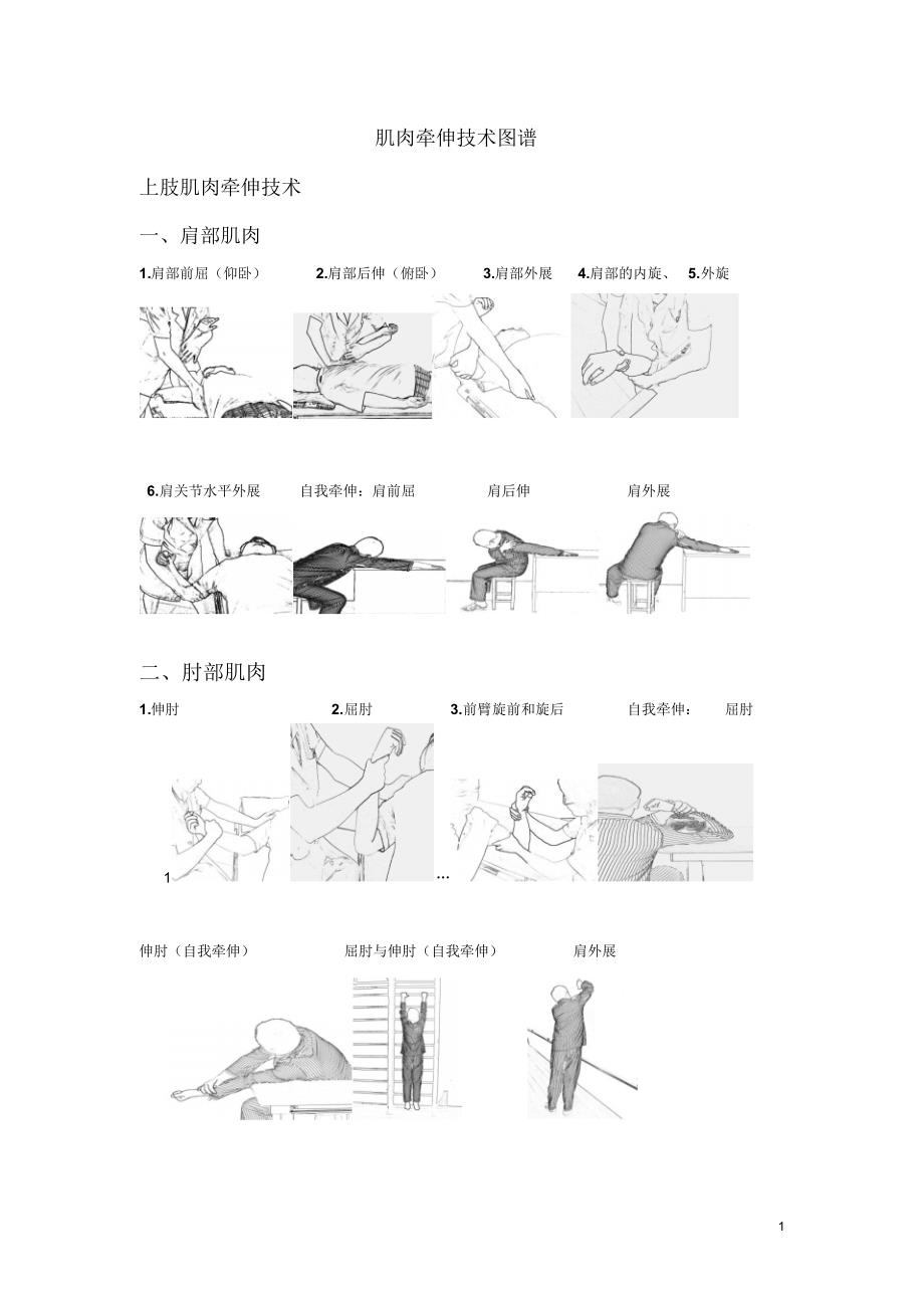 上肢肌肉牵伸技术图谱_第1页