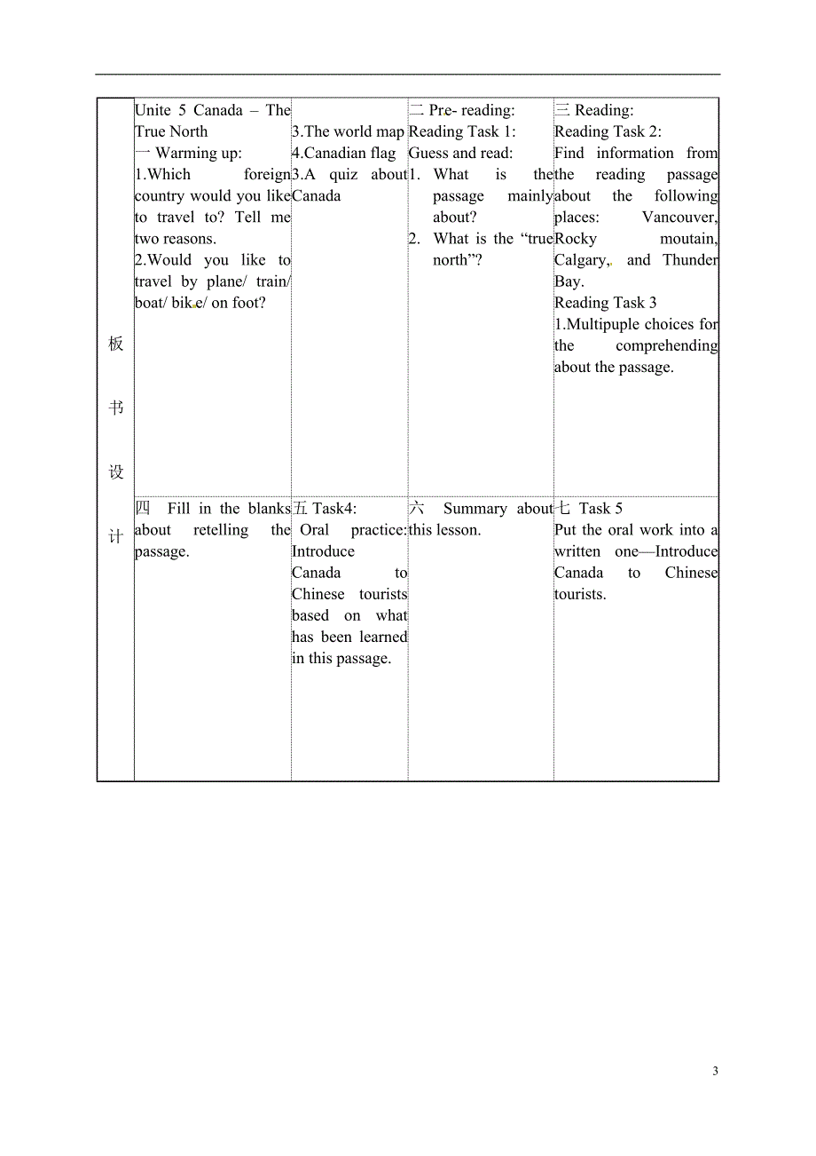 广东省江门市高中英语 Unite 5 Canada教学设计 新人教版必修3_第3页