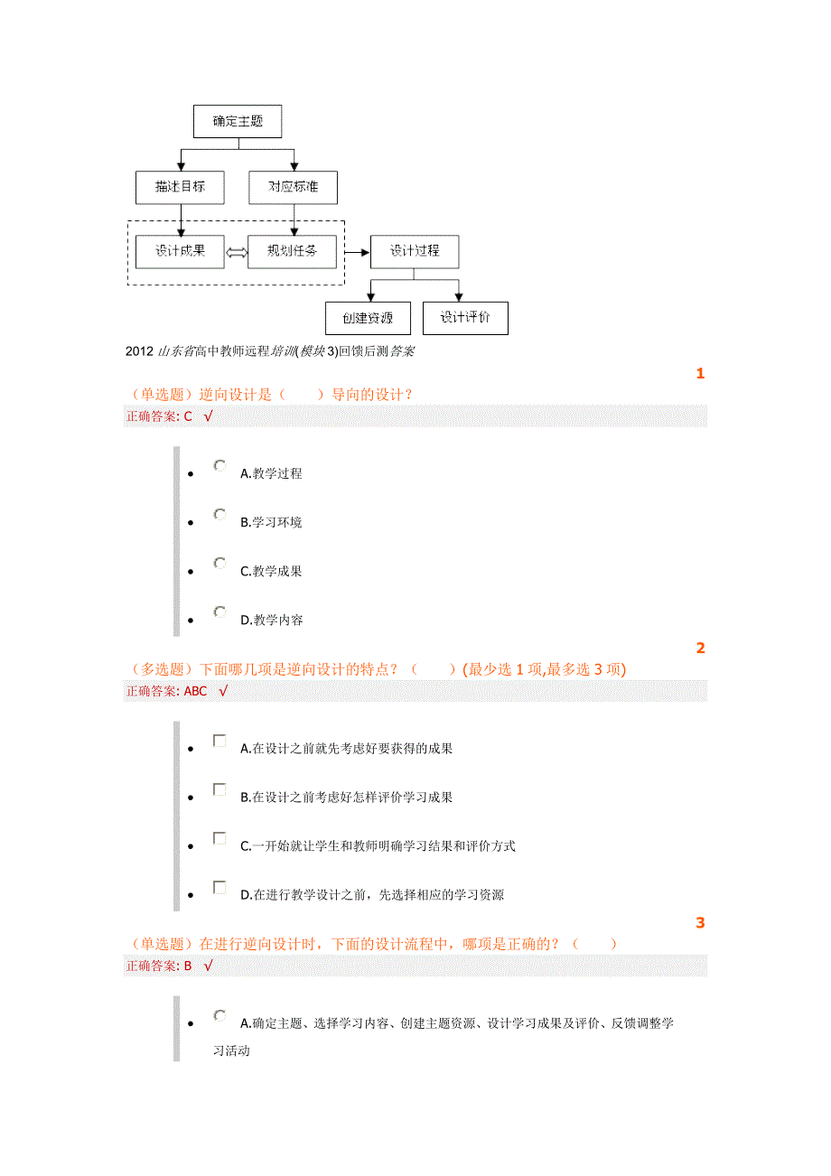 2012山东省高中教师远程培训(模块三3)回馈后测答案_第1页