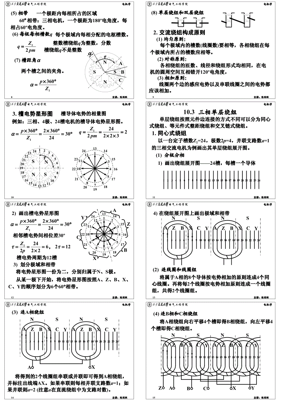 第三篇交流旋转电机的共同问题_第2页