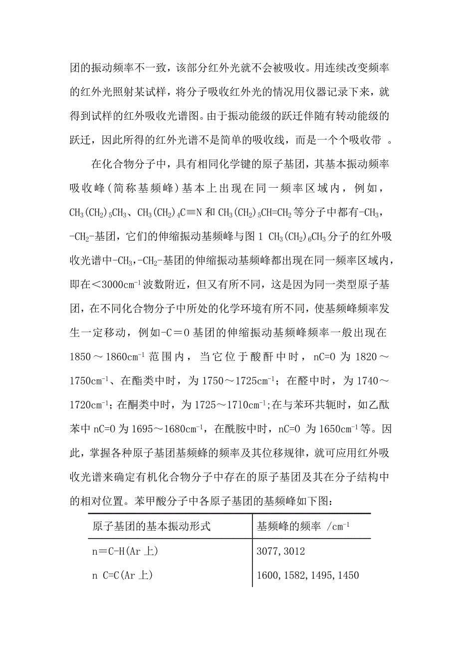 红外光谱测定有机化合物的结构_第3页