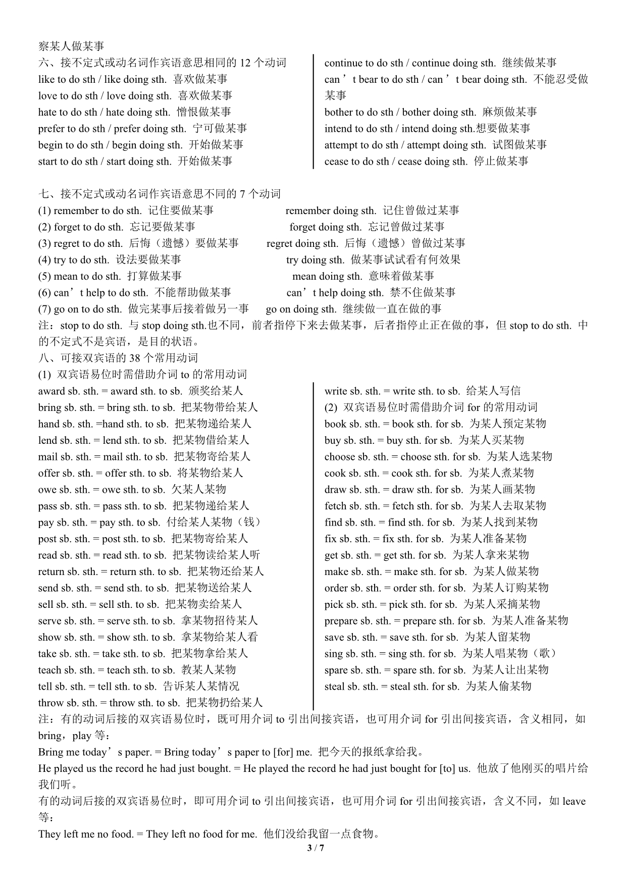 00高中英语词组固定搭配——重点_第3页