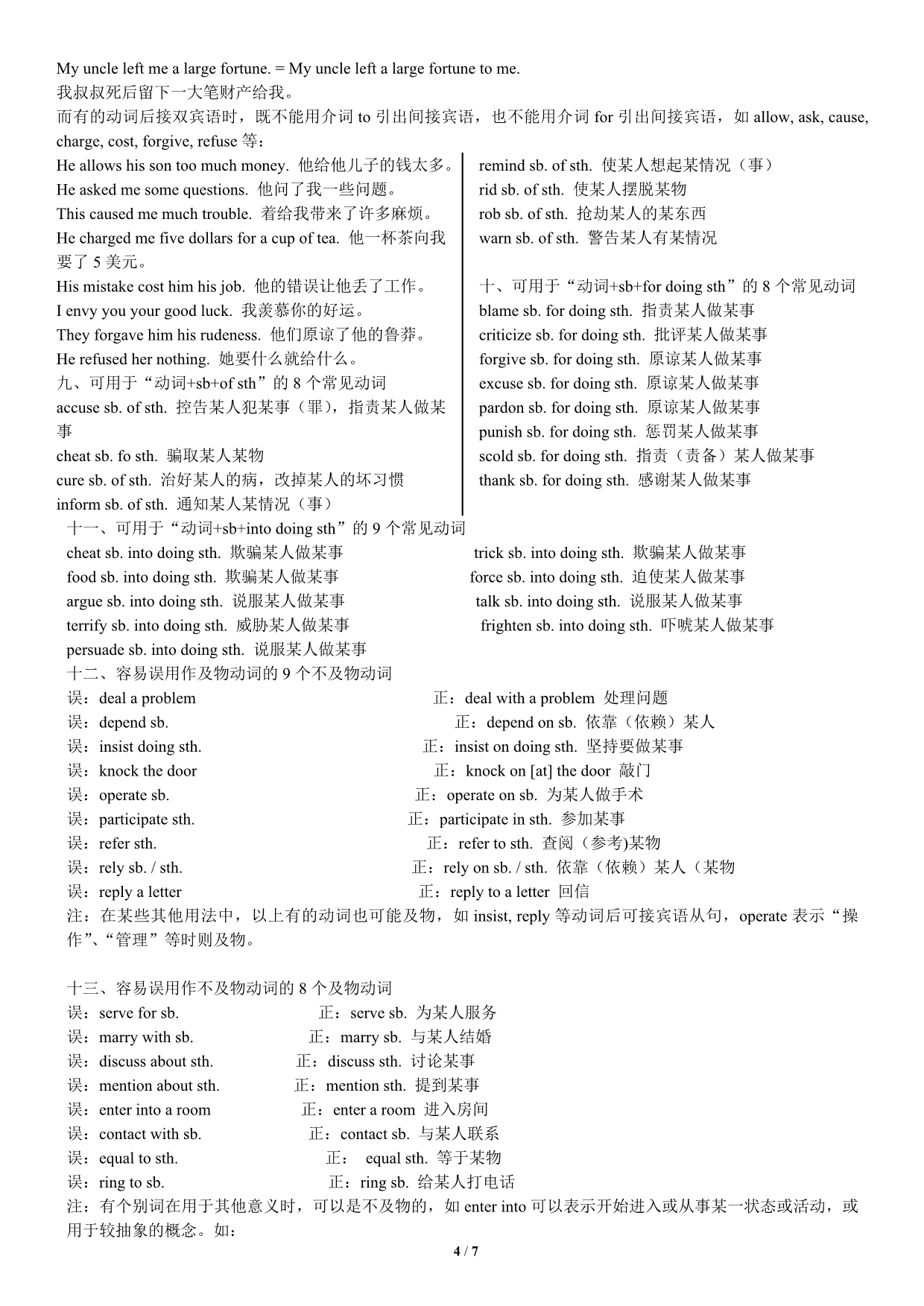 00高中英语词组固定搭配——重点_第4页