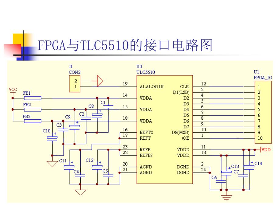 8.5 TLC5510接口电路及程序设计_第3页