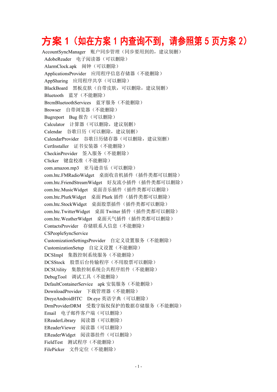 手机的安卓系统瘦身指导(系统软件删除方案)_第1页