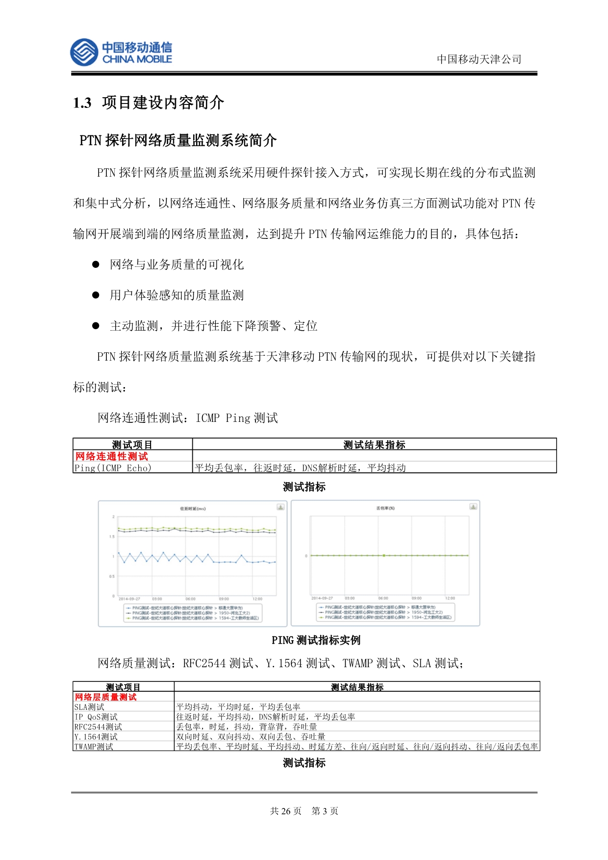 中国移动天津公司ptn探针网络质量监测系统项目建议书-修改_第3页