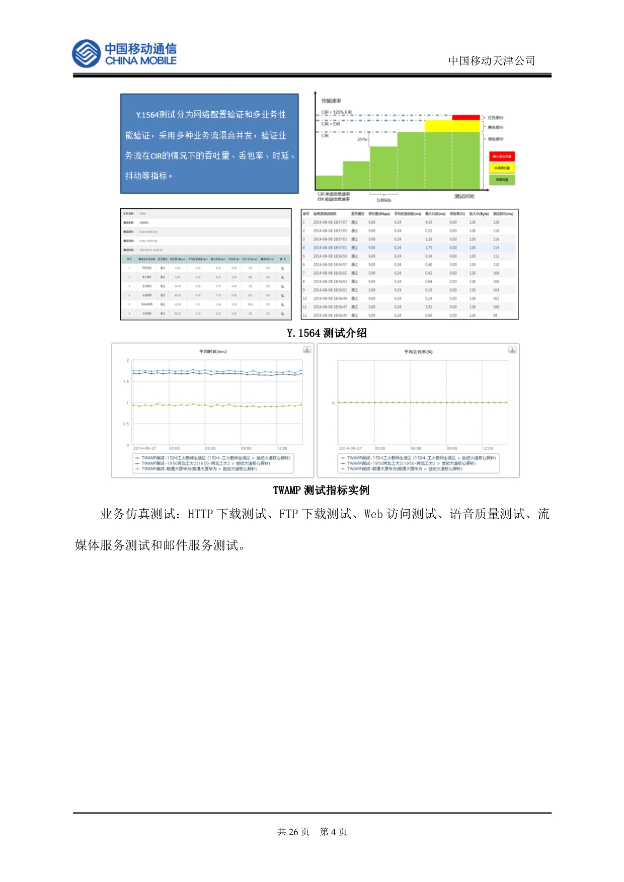 中国移动天津公司ptn探针网络质量监测系统项目建议书-修改_第4页