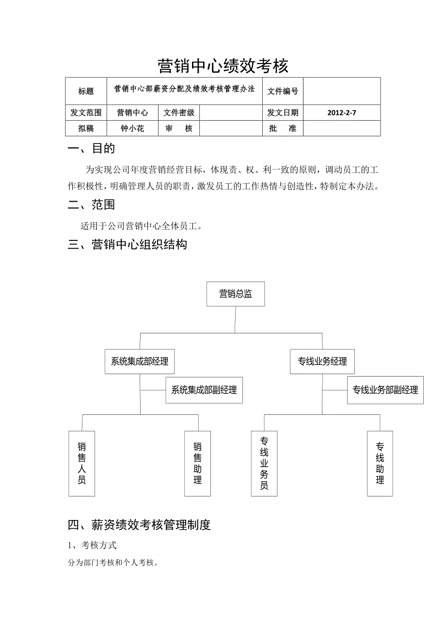 营销中心绩效考核修改版_第1页