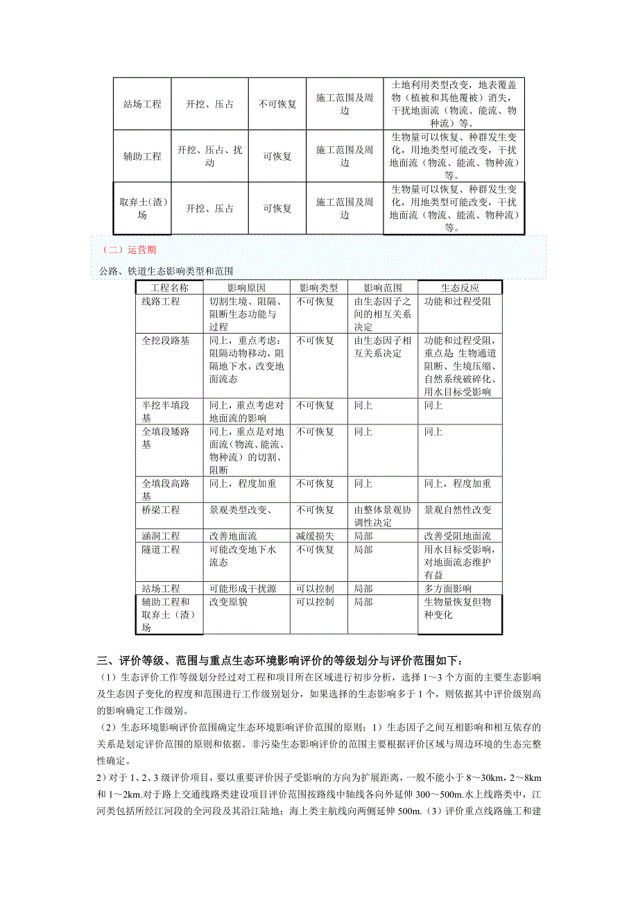 公路建设项目生态环境影响评价案例考试复习要点_第3页