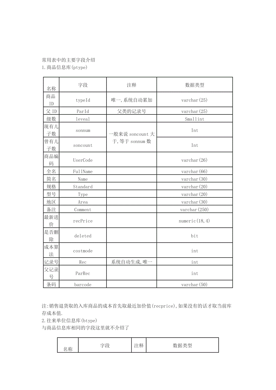 管家婆数据库表字段_第2页