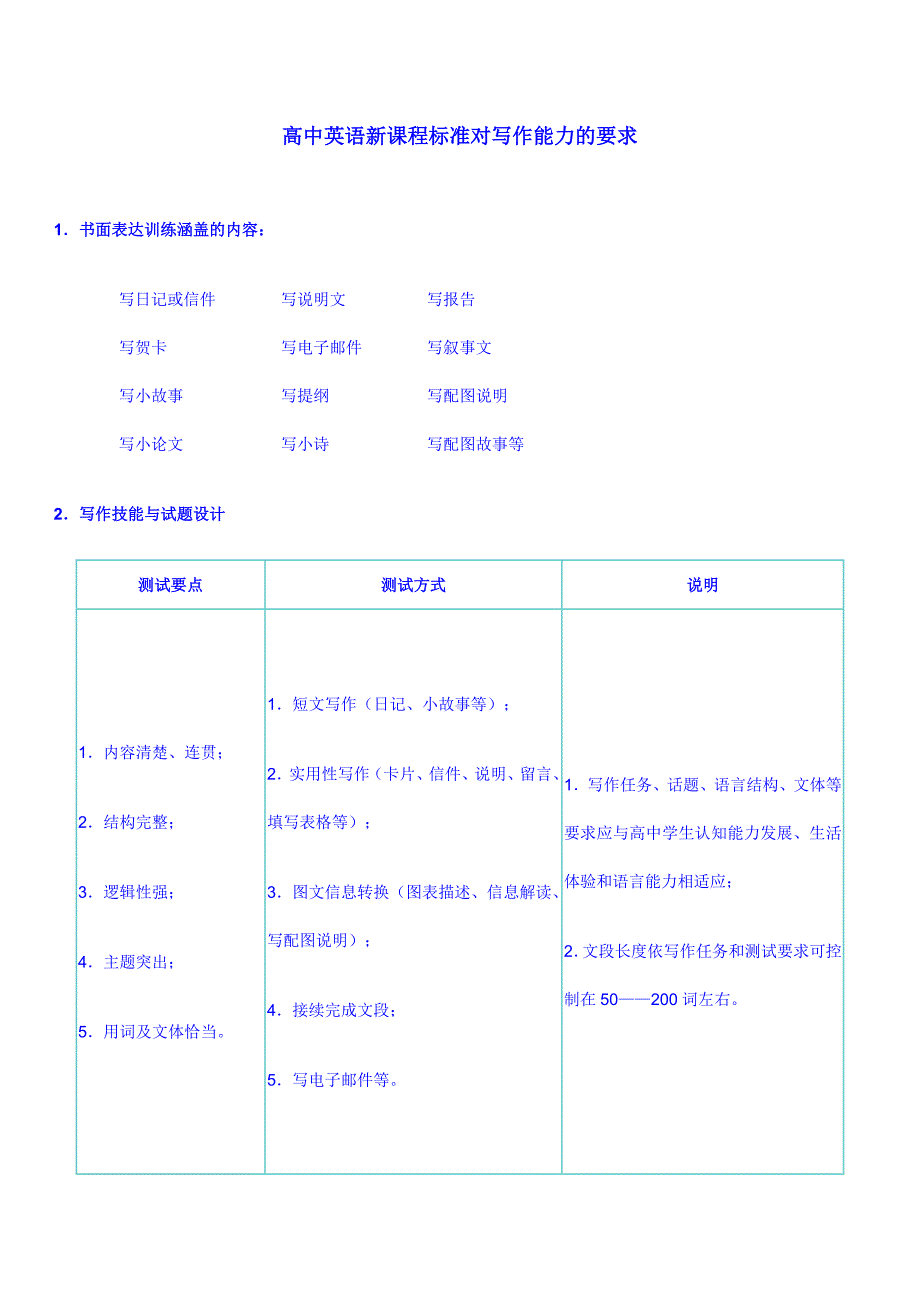 高中英语新课程标准对写作能力的要求 (3)_第1页