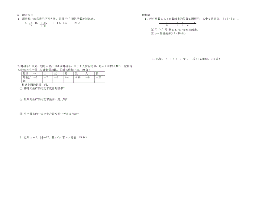 七年级数学科第一章《有理数》测试卷上学期一单元(新人教版)_第2页