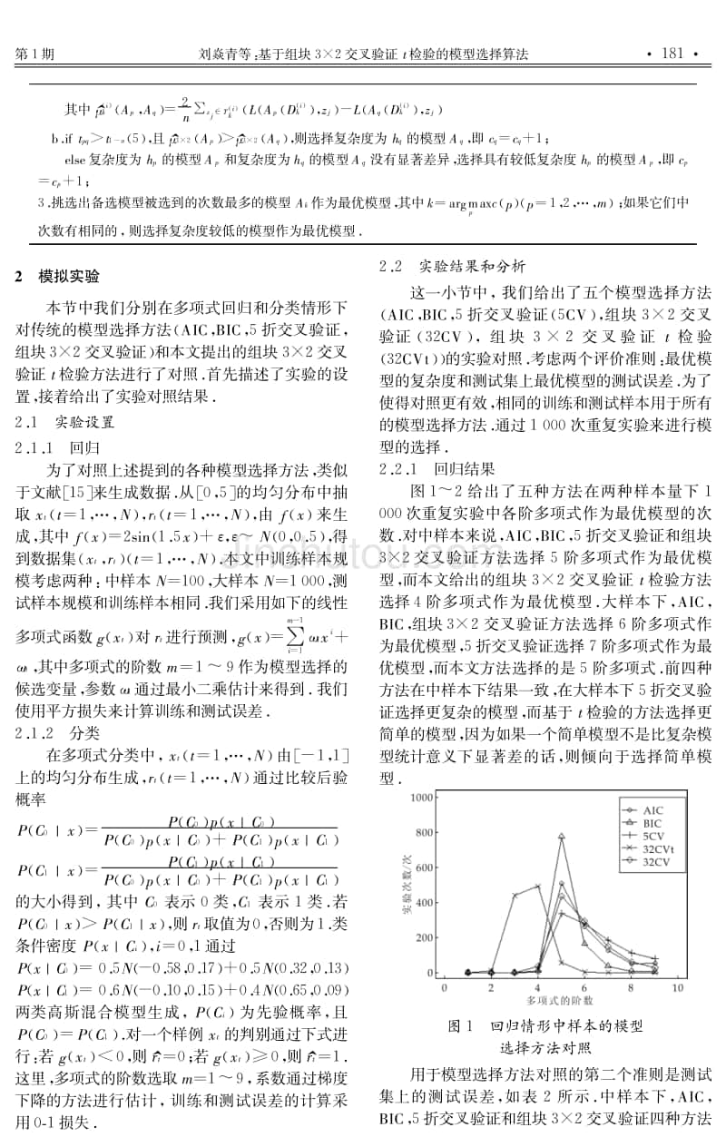 基于组块32交叉验证+t检验的模型选择算法_第3页