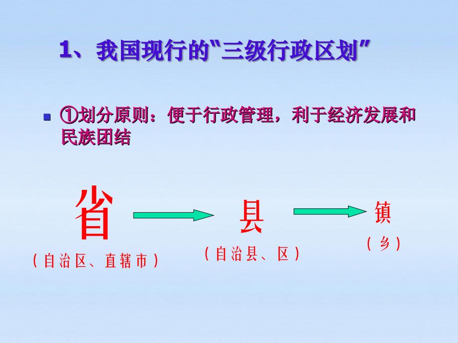 八年级地理 《中国的行政区划1》课件  湘教版_第3页
