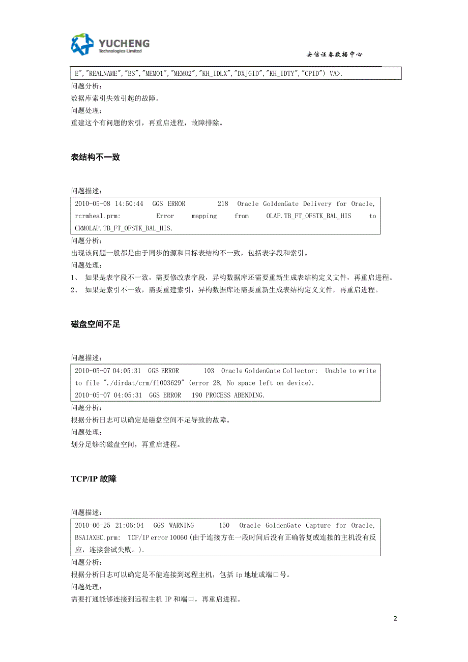 故障解决方法汇总_第2页