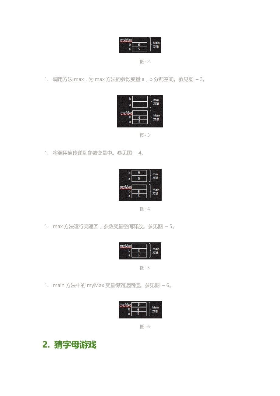 第六章方法、猜字母游戏_第5页