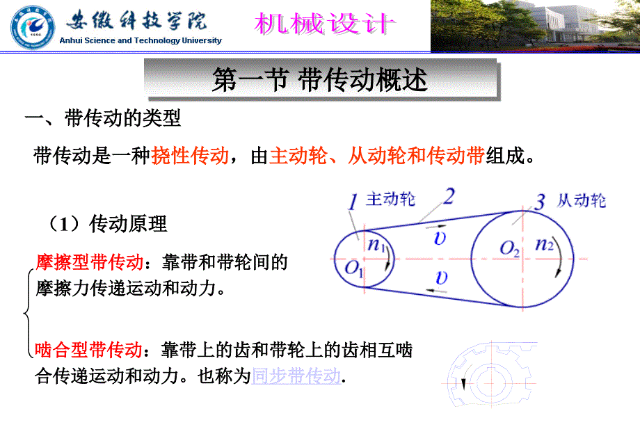 带传动初稿2013.3.19_第3页