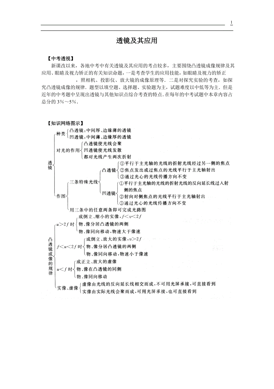 中考物理复习教案-透镜及其应用【知识点例题练习】_第1页