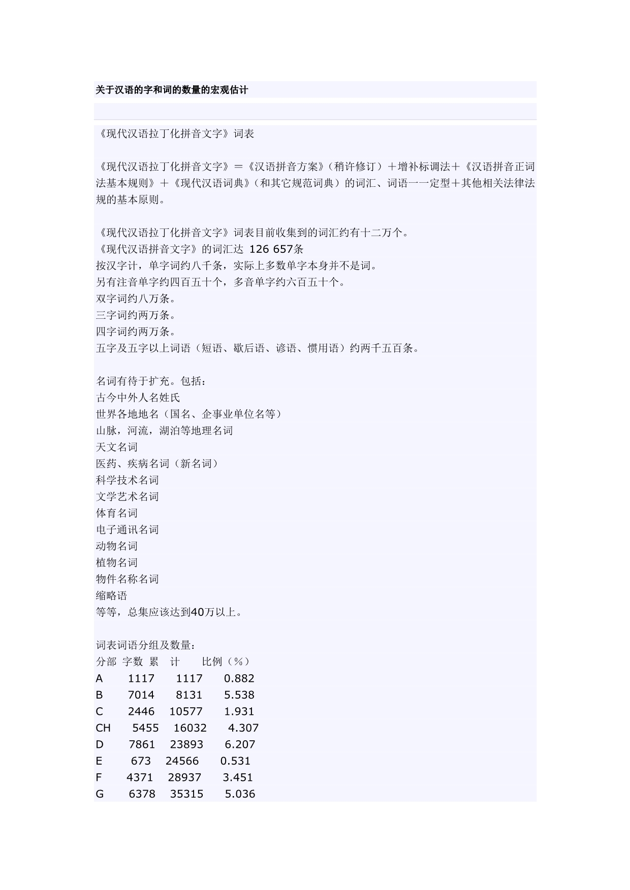 关于汉语的字和词的数量的宏观估计_第1页