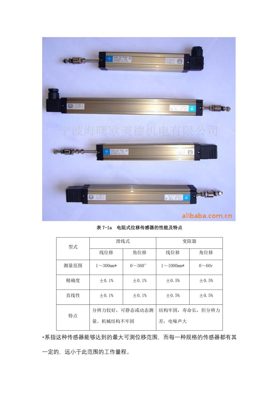 位移传感器的工作原理_第3页