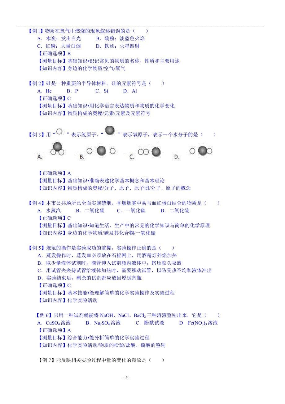 2012上海中考考试手册-化学_第5页