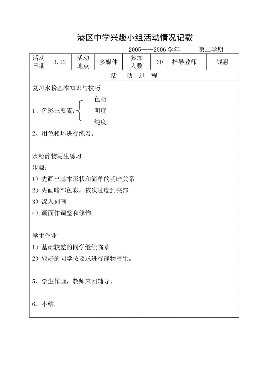 港区中学兴趣小组活动情况记载_第5页