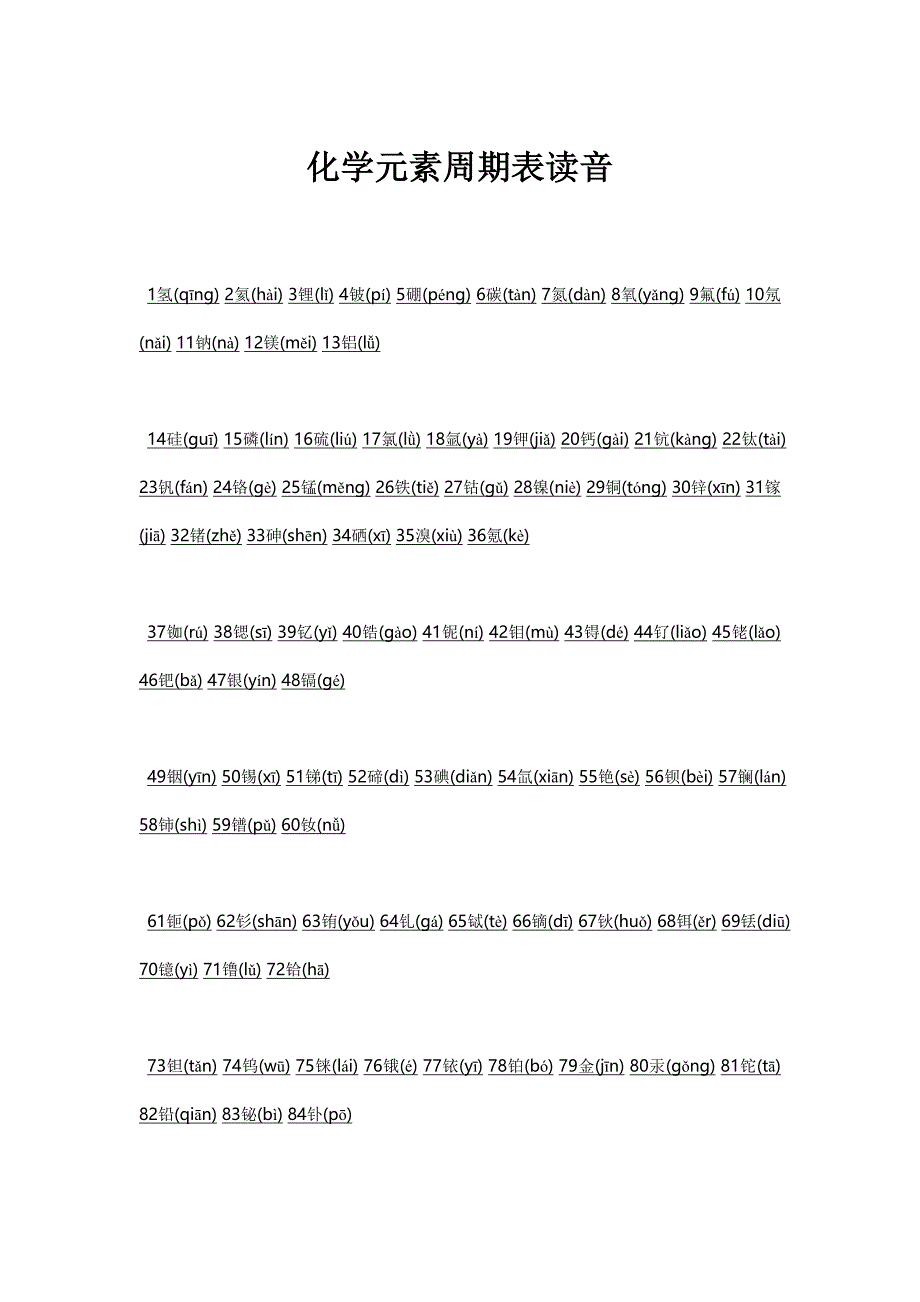 化学元素周期表读音规律口诀_第1页