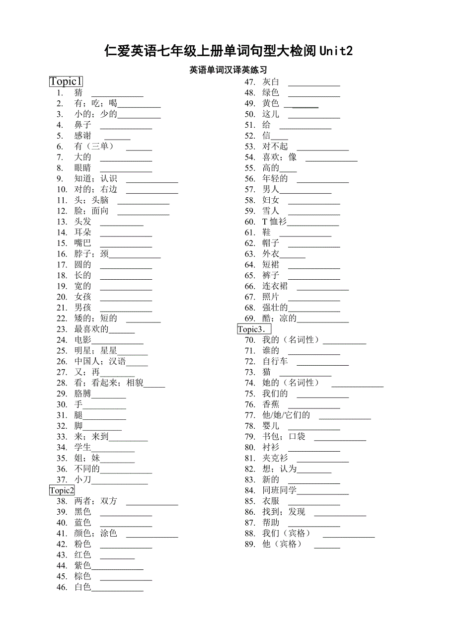 仁爱英语七年级上册单词句型大检阅(Unit2)_第1页