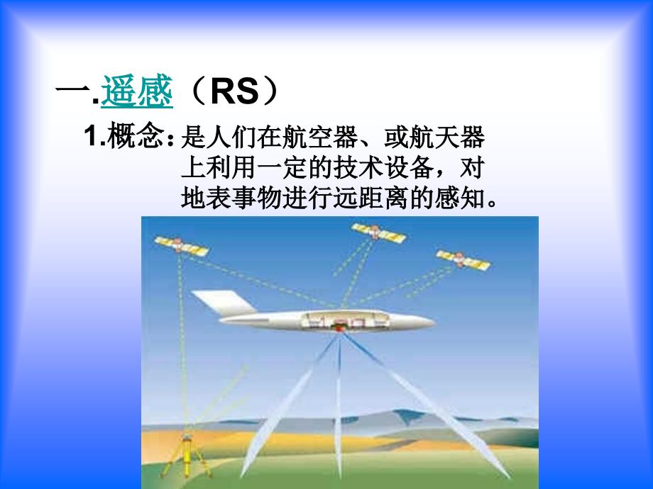 高三地理《地理信息技术应用》课件湘教版必修三_第3页