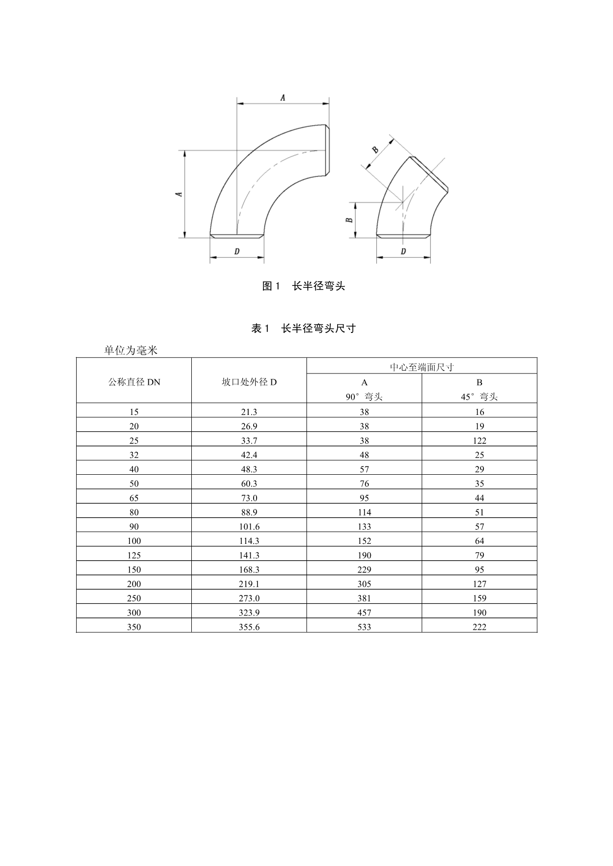 产品几何尺寸_第1页
