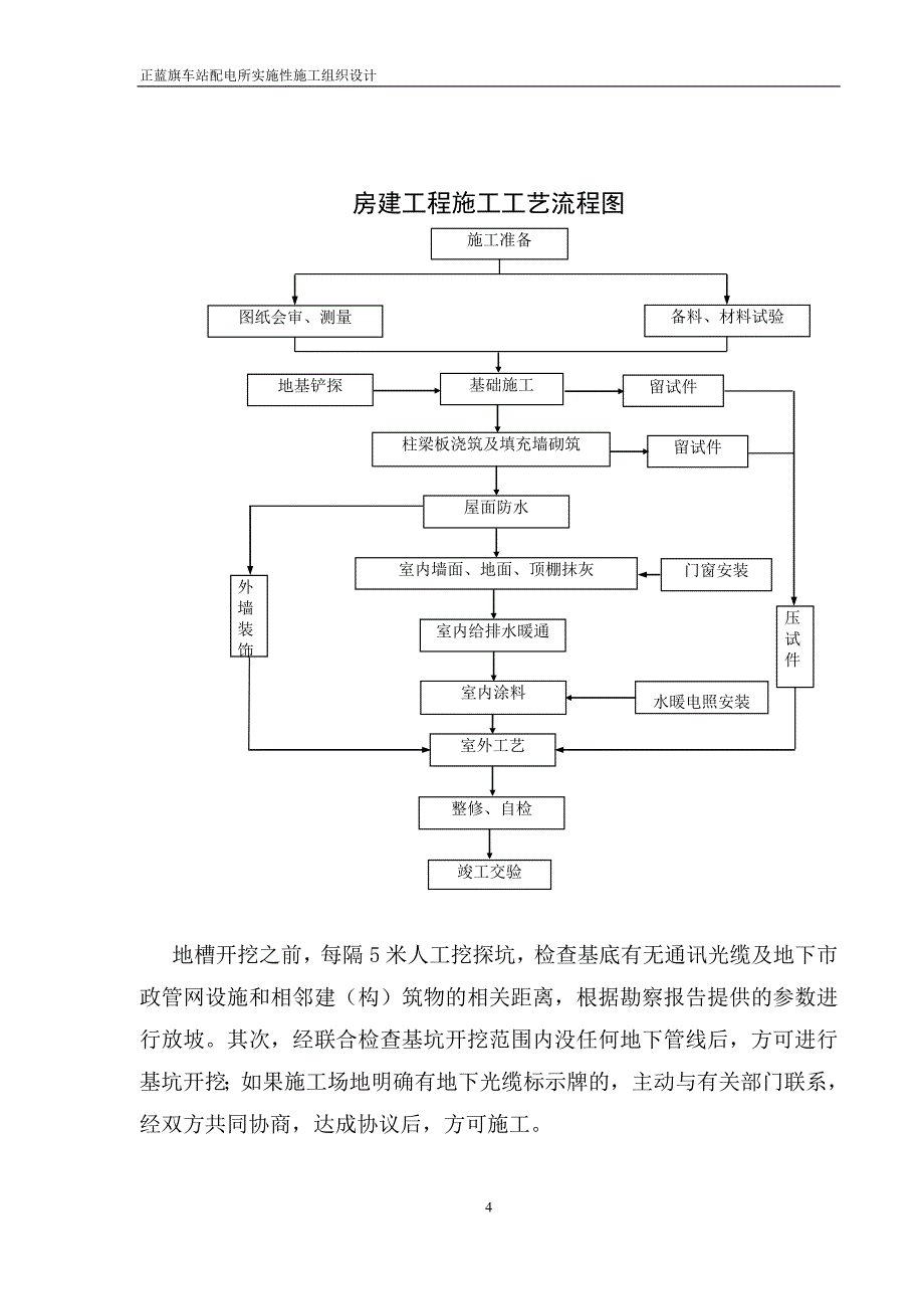 房建实施性施工组织设计_第4页