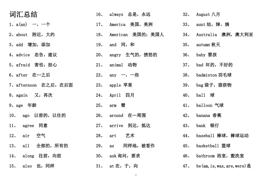 小学六年级毕业英语词汇总结_第1页