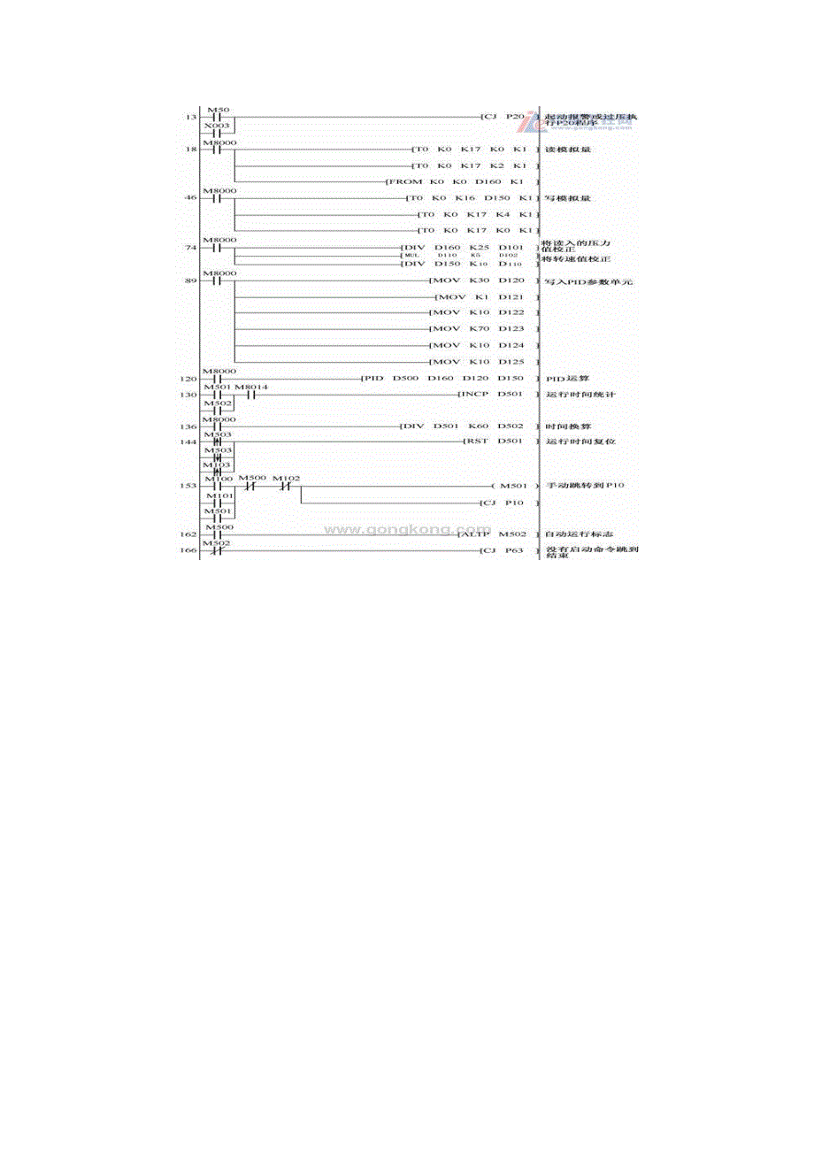 富士变频器深井泵恒压力参数设置_第4页