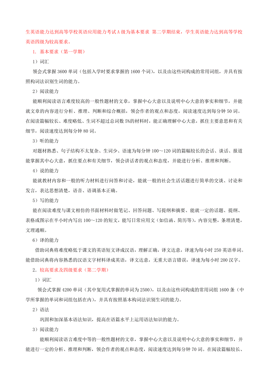 大学英语课程09高中后教学大纲_第3页