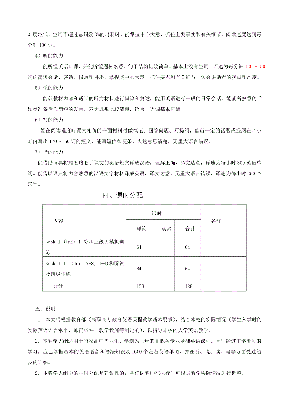 大学英语课程09高中后教学大纲_第4页