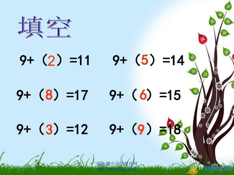 人教版一年级数学下册《20以内的退位减法》第一课时PPT课件_第5页