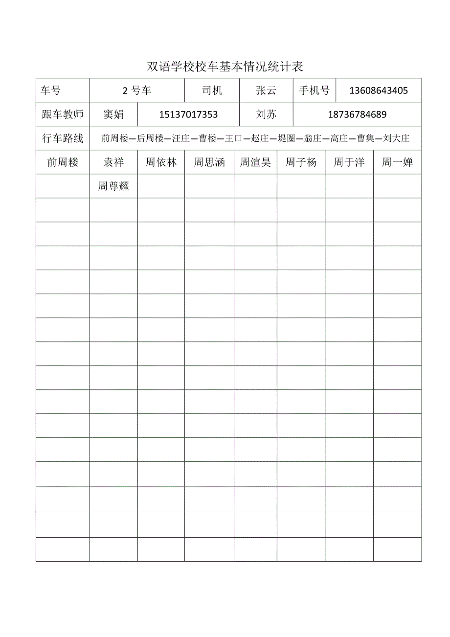 双语学校校车基本情况统计表_第2页