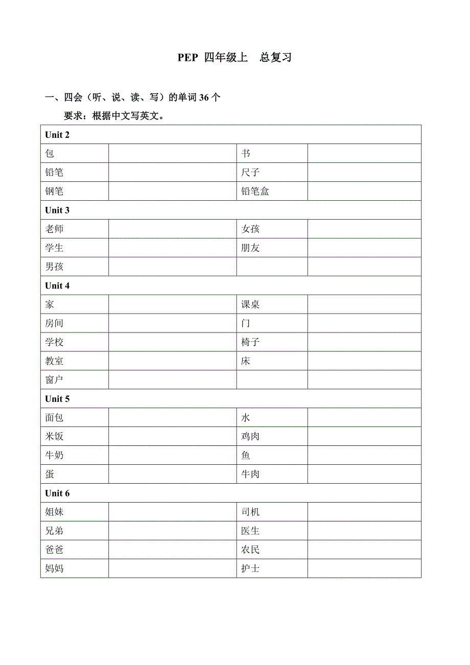 PEP小学英语四年级上册期末复习资料_第1页