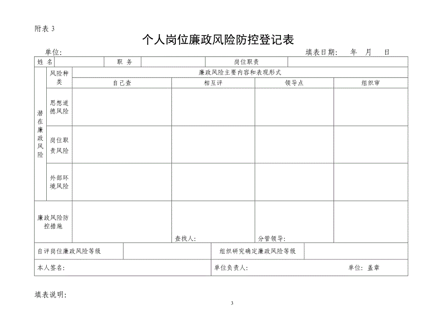 廉政风险防控机制建设有关表格及填表说明doc_第3页