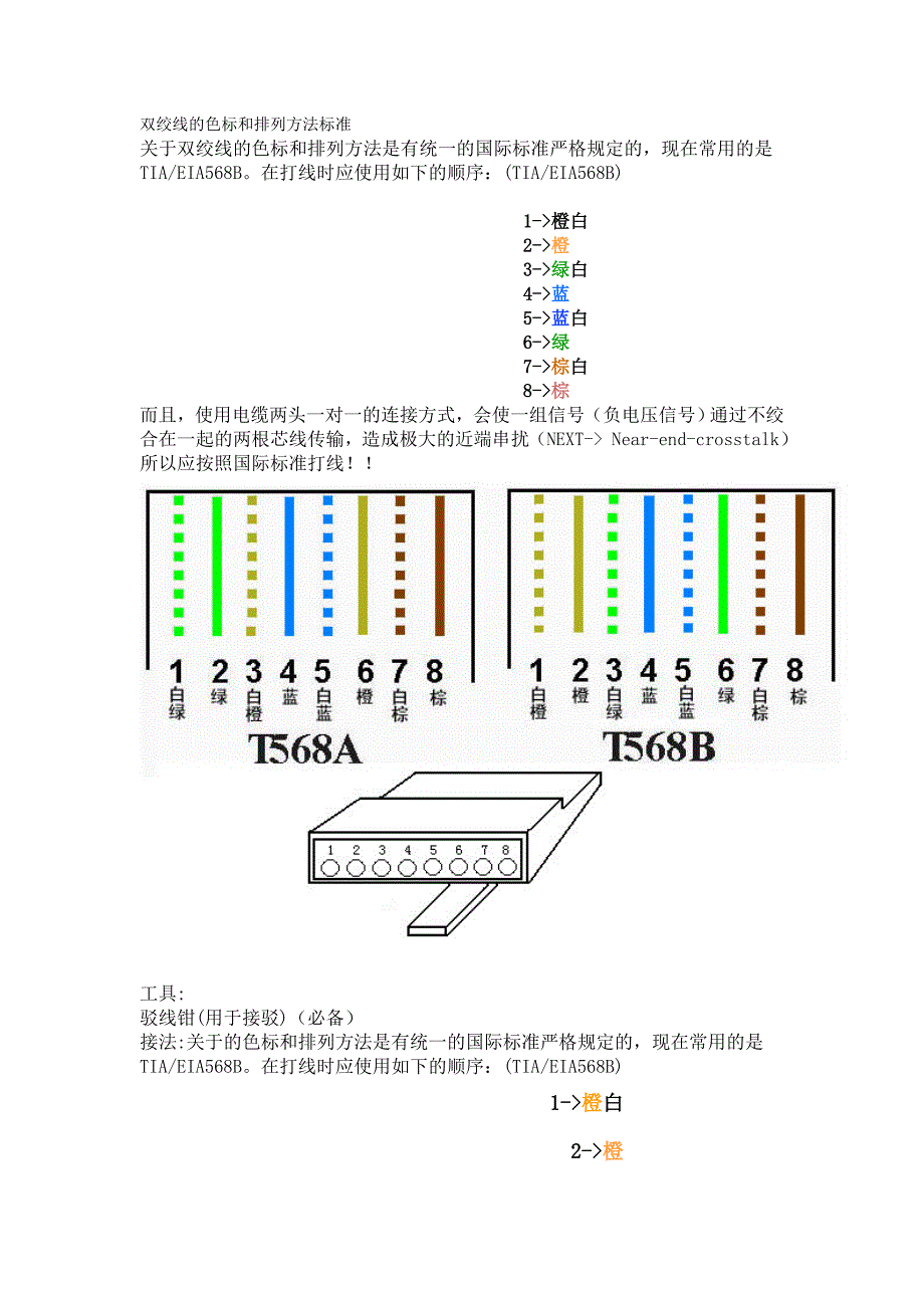 双绞线的色标和排列方法标准_第1页