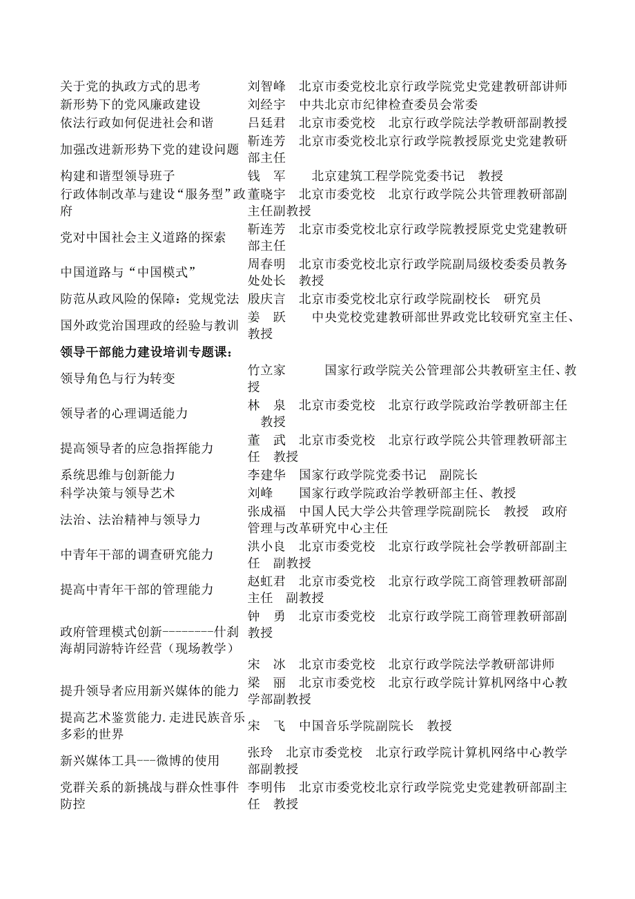 领导干部培训课程_第2页