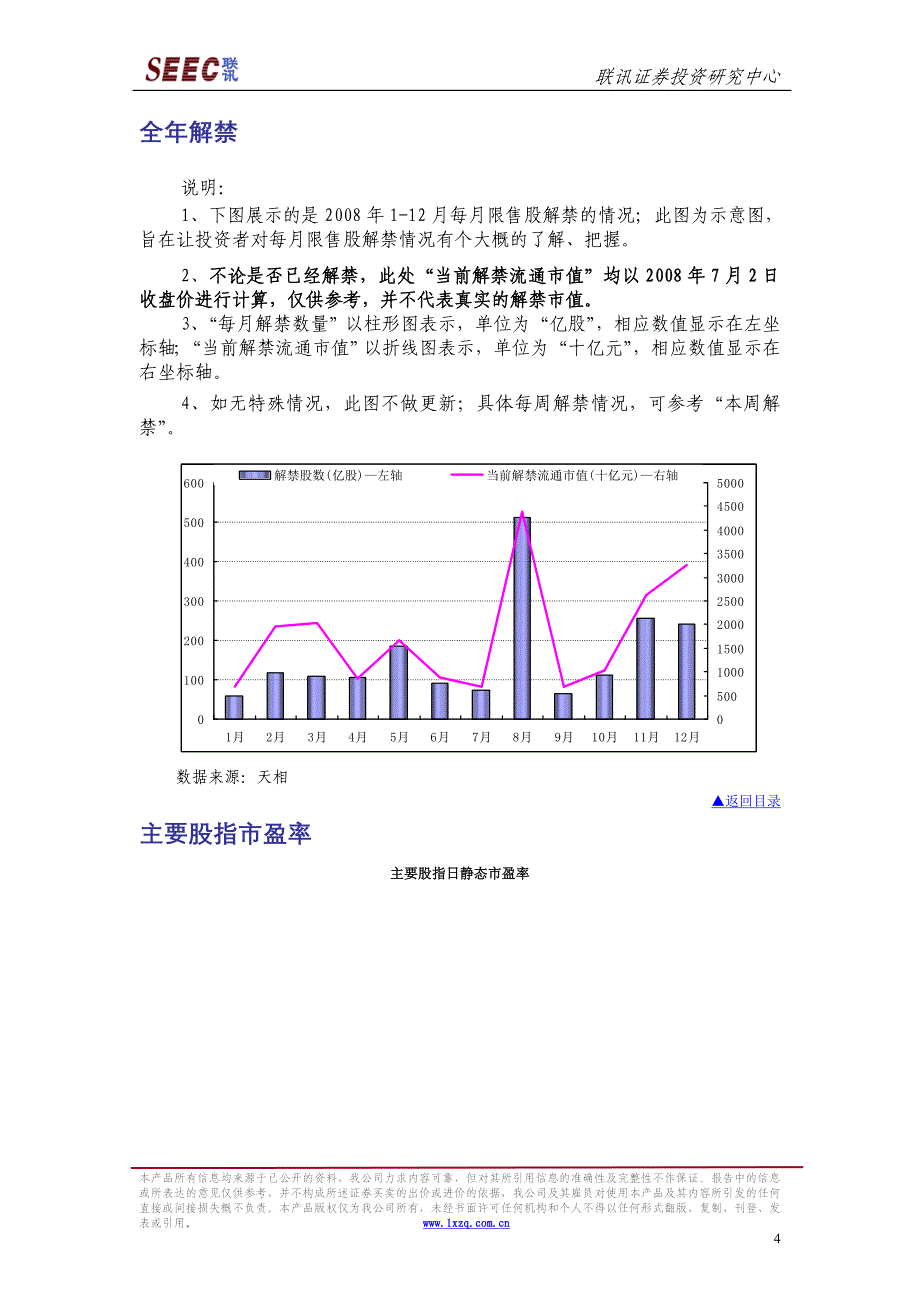 风险提示：本公司郑重提醒投资者,没有只涨不跌的市场,也没有只赚不_第4页