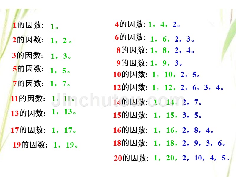 人教版五年级数学下册第二单元_质数和合数ppt10117_第3页