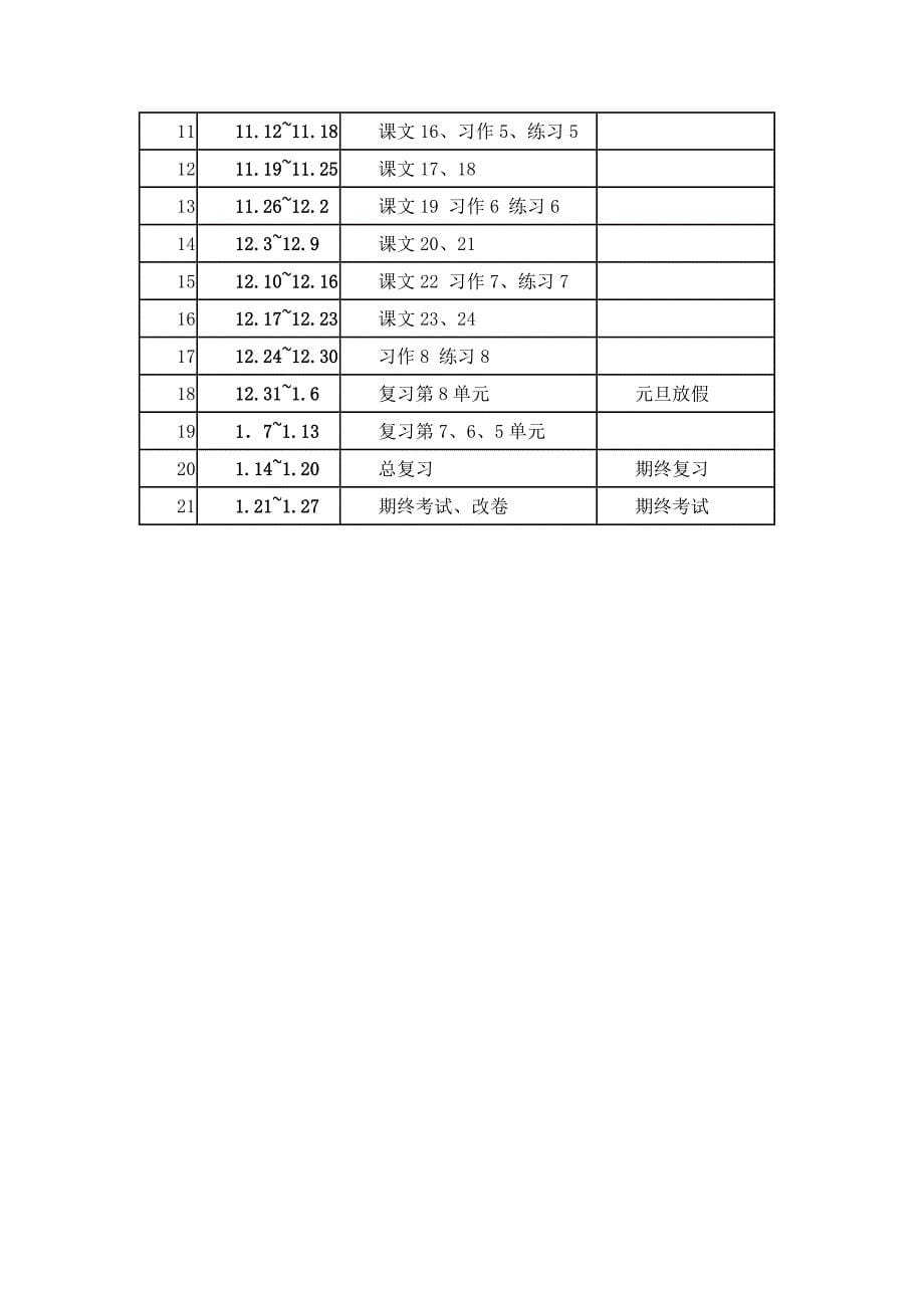 2012-2013学年度苏教版国标本三年级语文(上册)教学计划_第5页