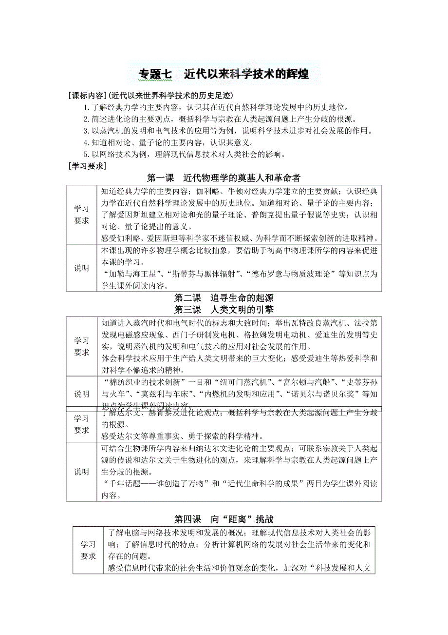 2013届高考历史二轮复习专题：近代以来科学技术的辉煌_第1页