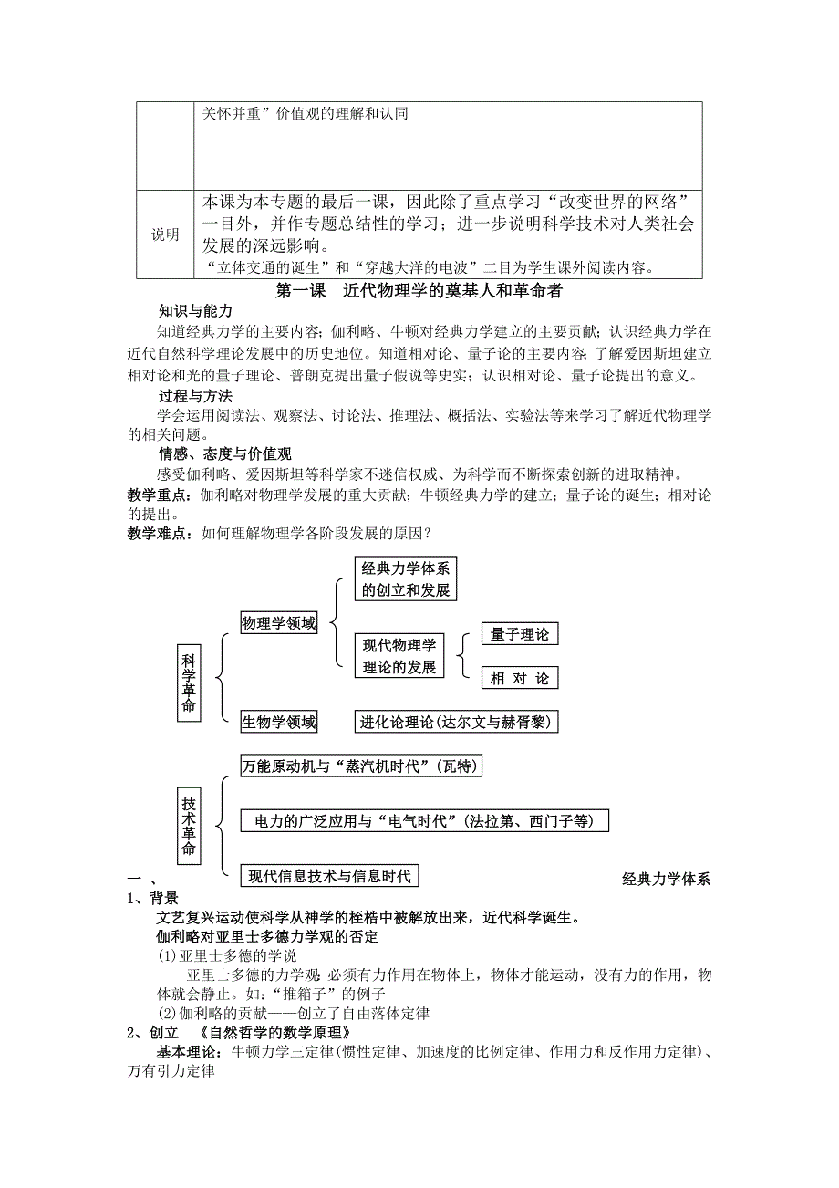 2013届高考历史二轮复习专题：近代以来科学技术的辉煌_第2页