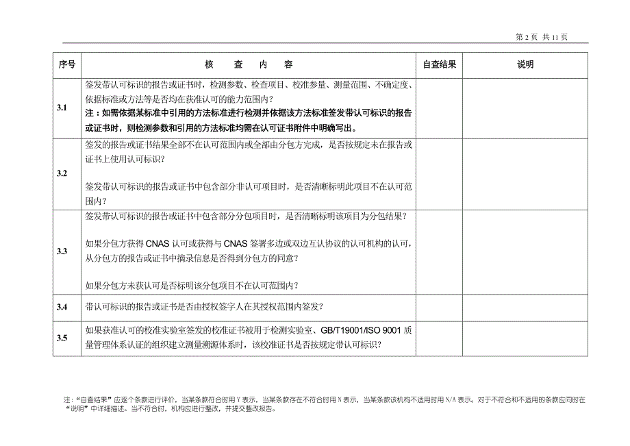 实验室检查机构认可标识使用和认可状态声明核查情况_第2页